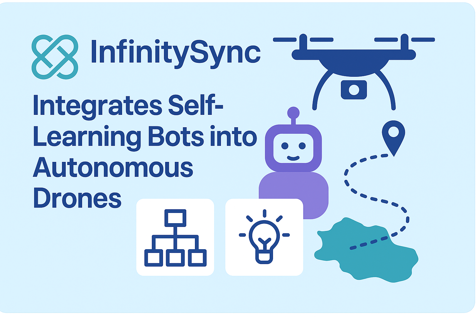 InfinitySync Integrates Self-Learning Bots into Autonomous Drones