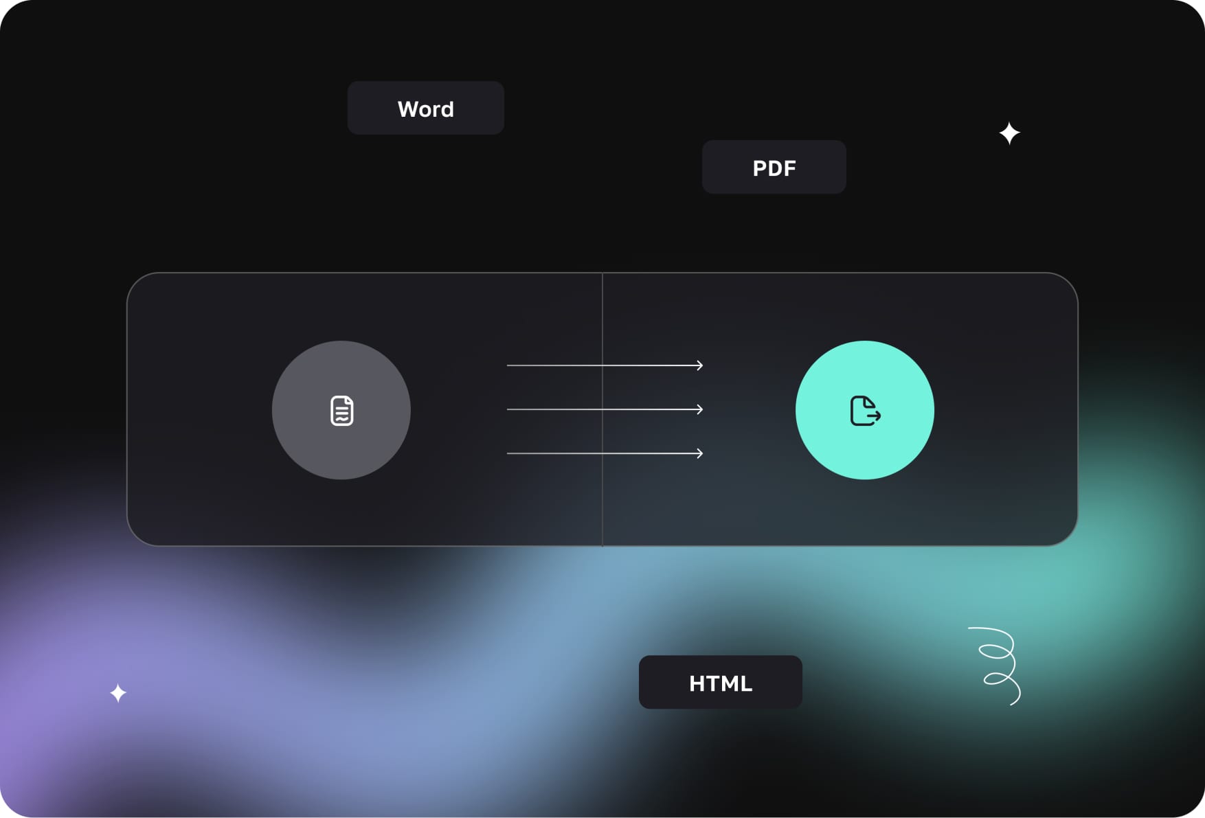 Import & Export Content